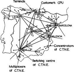 Spanish CNTE packet switched network plans for 1978, as proposed 1973